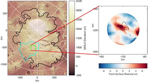 New Evidence for Liquid Water on Mars