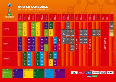 Fifa Futsal World Cup Lithuania 2021 Schedule - Frank Stevenson