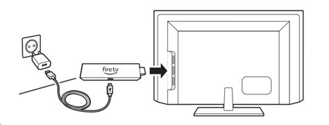 Fire TV Stick 4K Max Guide, How to install Fire TV Stick 4K Max? | TVsBook