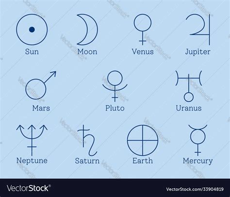 Ruling planets for zodiac signs Royalty Free Vector Image