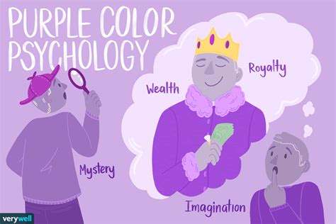 The Color Psychology of Purple