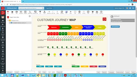 Detail Customer Journey Map Template Excel Koleksi Nomer 40