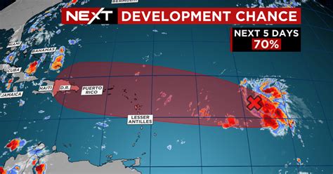 Tracking The Tropics: Atlantic tropical wave may soon form into tropical depression - CBS Miami