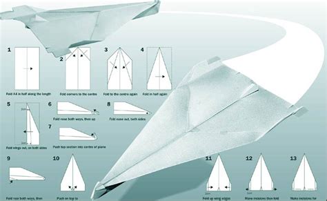 The unSchool Experience: Reinvent the paper airplane