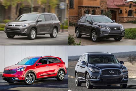 6 Great Used Hybrid SUVs Under $20,000 for 2019 - Autotrader