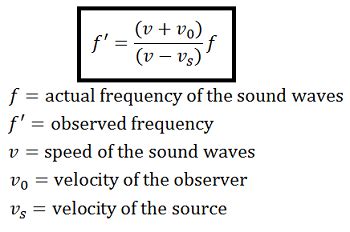 The Doppler Effect: Formula & Calculation - Lesson | Study.com