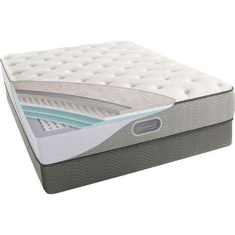 Simmons Beautyrest Recharge Plush - Mattress Reviews | GoodBed.com