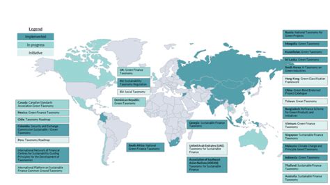 Green Taxonomies Around the World: Where Do We Stand? - ECOFACT