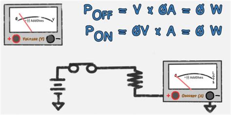 Switching Voltage Regulator Tutorial - Bald Engineer