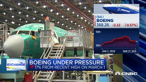 Boeing to make safety feature standard on 737 Max planes