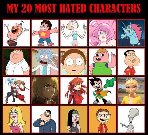 My 20 Most Hated Characters | Cartoon Amino