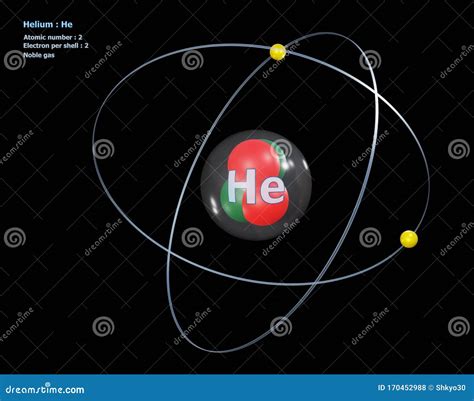 Atom Helium And Hydrogen Cartoon Vector | CartoonDealer.com #28934687