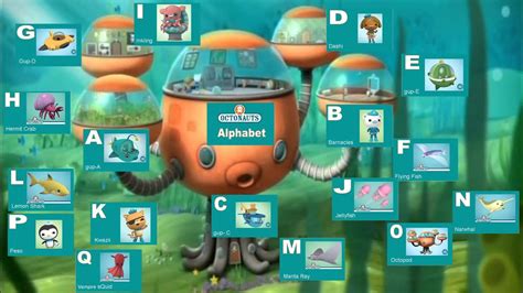 Octonauts Gups A To Z Chart