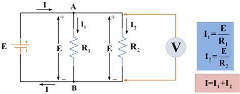 Parallel Circuit Definition | Parallel Circuit Examples | Electrical Academia