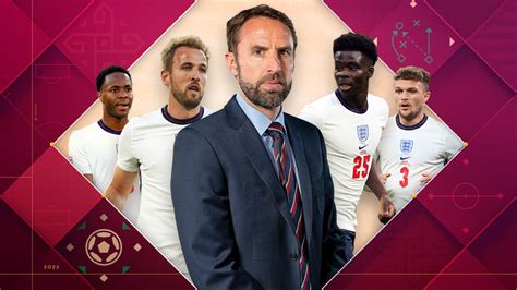 England World Cup squad: The numbers behind Gareth Southgate's ...