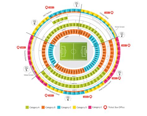 Melbourne Cricket Ground Seating Plan, Guide & Reviews | SeatPick