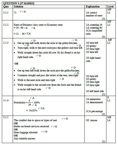 Grade Maths Literacy Past Papers And Memos Paperexampl | SexiezPix Web Porn