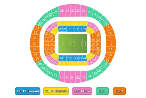 Benfica stadium map - Map of benfica stadium (Portugal)