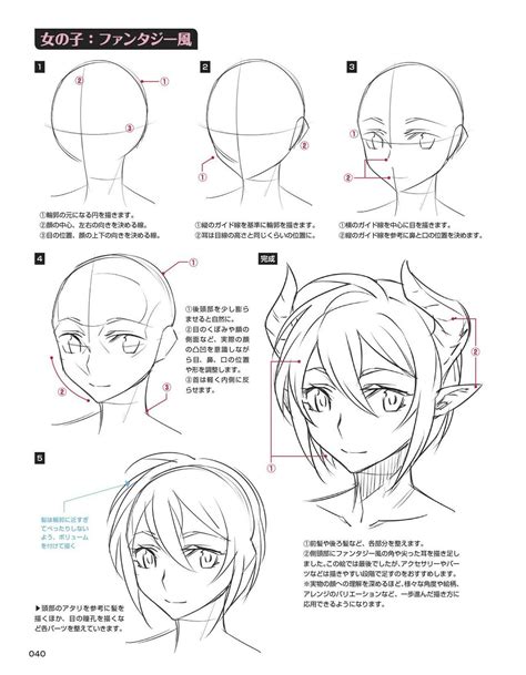 Anime sketch tutorial - westcoasthilo