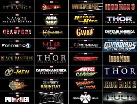 List of Marvel Movies by Rotten Tomatoes Score, Release Date and Studio ...