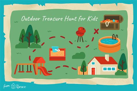 Planning a Kids' Treasure Hunt Around Your Managed Community