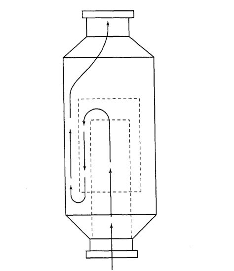 Pressure Relief Valves and Flares for the Process Industries