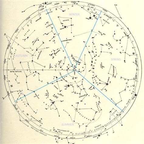 Seasonal Constellations Chart