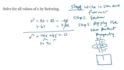 Delta Math