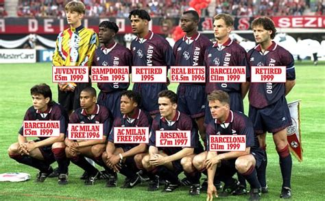 Ajax: from 1995 Champions League to Bosman dismay | Daily Mail Online