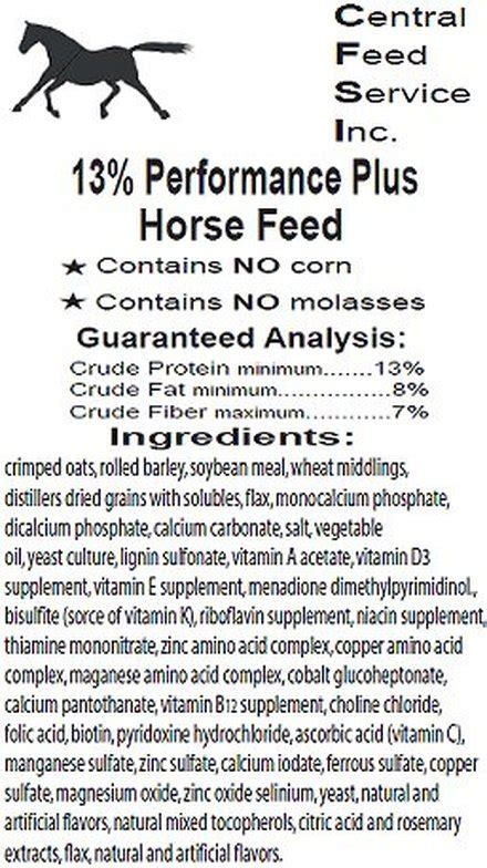 Buyer Beware! What's in Those Feed Products You Give Your Horse? | EquiMed - Horse Health Matters