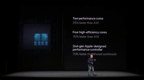 Apple reveals epic 3-year drive to perfect A11 Bionic chip | Cult of Mac