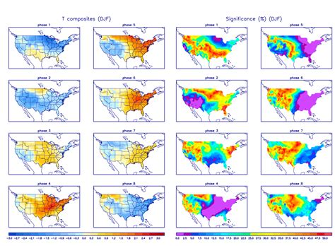 MJO Phase Forecast - Wake Up Your Weather