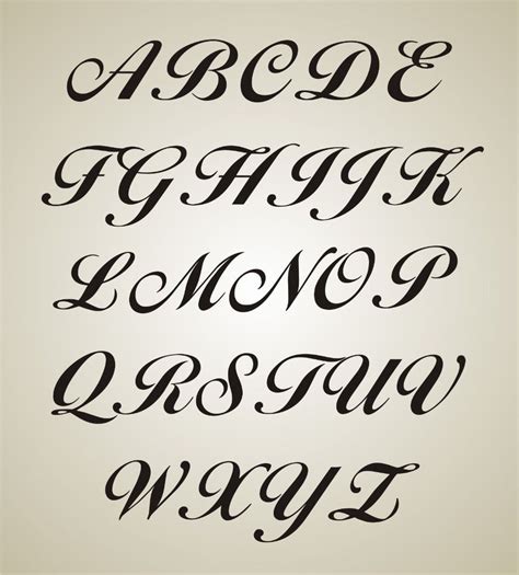 Alphabet STENCIL Fancy Script 4" Capital Letters Shabby French Decor Craft Signs | Crafts ...