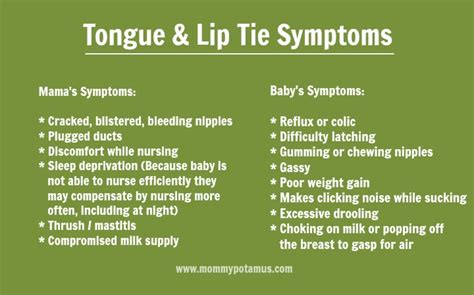 The Role of Early Diagnosis of Tongue-Ties on Breastfeeding Success ...