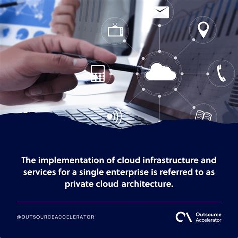 Demystifying cloud architecture: A brief introduction | Outsource Accelerator