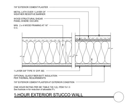 Ul Listed 2 Hour Ceiling Assembly | Americanwarmoms.org