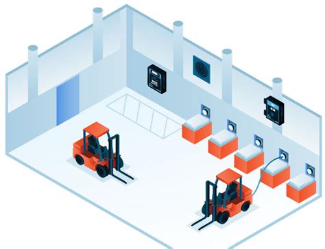 Gas Detection for Battery Charging Stations | CETCI