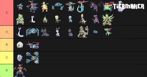 All pseudo legendary pokemon ranked