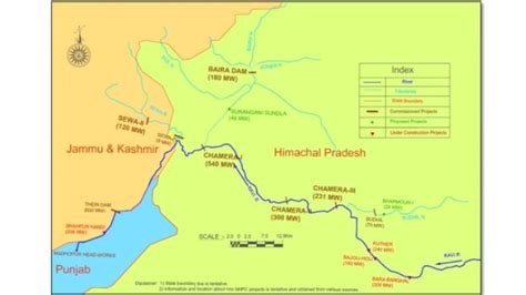 Indus Water Treaty & hydropower development on Ravi River