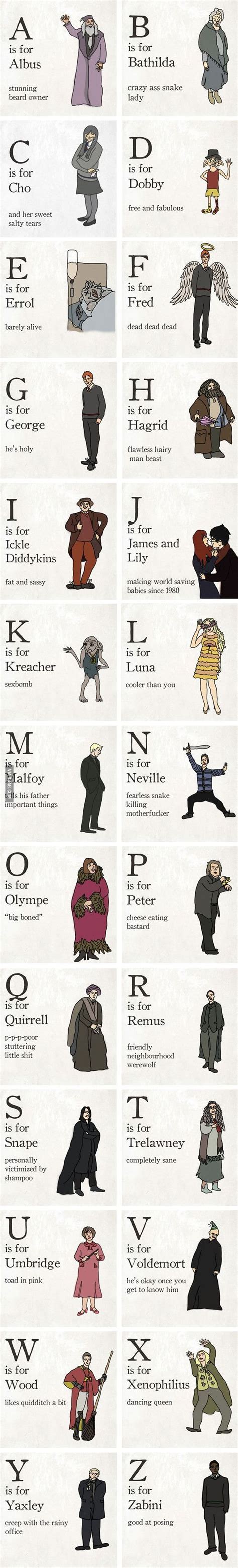 The Illustrated Alphabet Of Harry Potter Characters - Funny | Harry potter characters, Harry ...