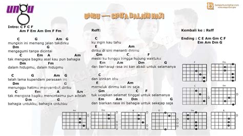 Cinta Dalam Hati Chord