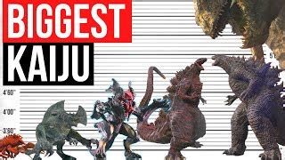 Godzilla Kaiju Size Comparison