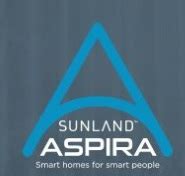 Sunland Aspira Bangalore South, Banashankari Stage VI | Price List & Brochure, Floor Plan ...