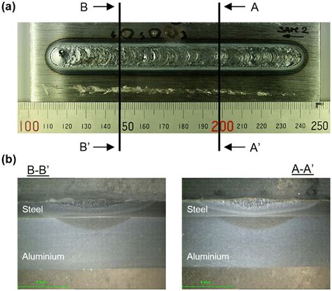 Laser welding of steel to aluminium in steady state condition. (a) Top ...