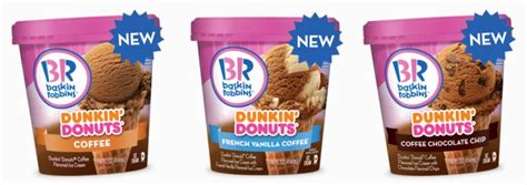 New Dunkin' Donuts Coffee-Flavored Baskin-Robbins Ice Cream Lands in Grocery Stores