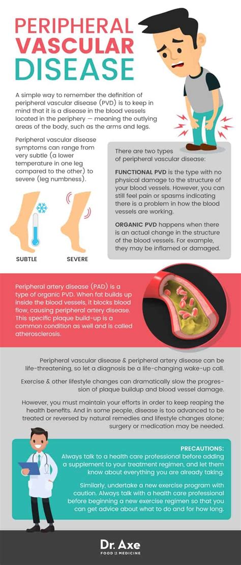 peripheral vascular disease treatment - TesstaroJuarez