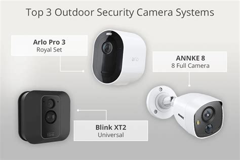 7 Best Outdoor Security Camera Systems in 2024