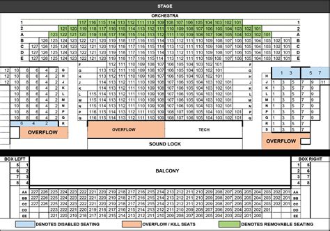 Ticketing & Seating – The State Theatre, State College, PA