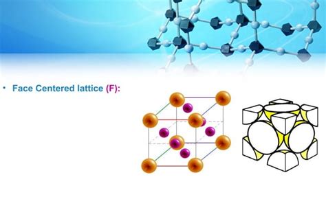 Crystallography | PPT