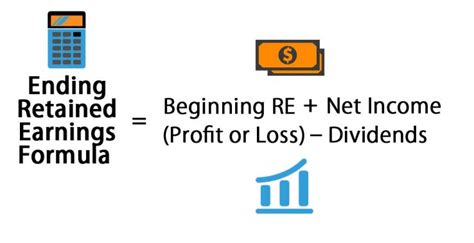 Retained Earnings Formula | Calculator (Excel Template)